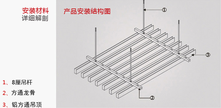 鋁方通安裝結(jié)構(gòu)圖.jpg